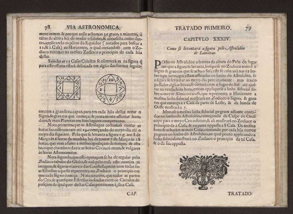 Via astronomica 50