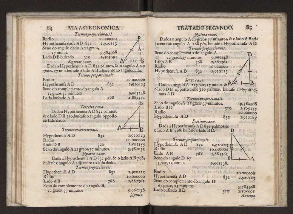 Via astronomica 53