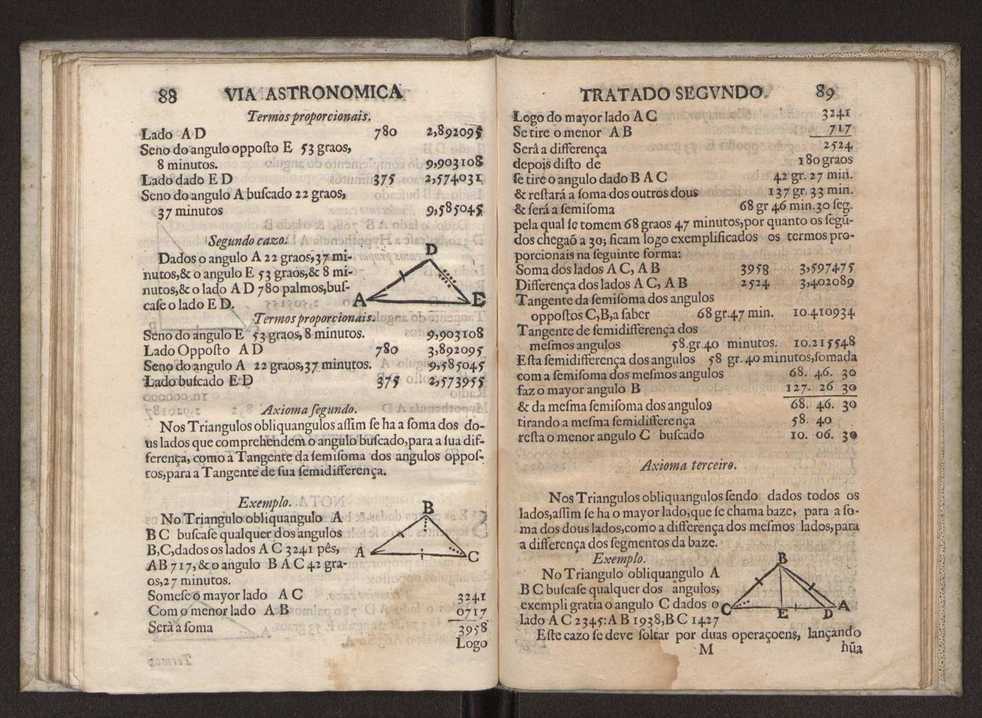 Via astronomica 55