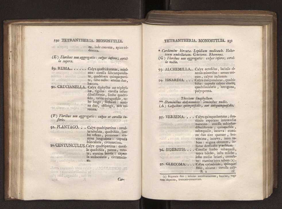 Felicis Avellar Broteri ... Flora Lusitanica, seu plantarum, quae in Lusitania vel sponte crescunt, vel frequentius colunter, ex florum praesertim sexubus systematice distributarum, synopsis. Vol. 1 76