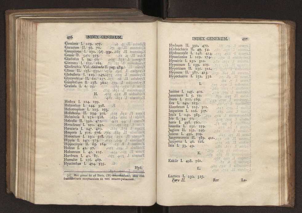 Felicis Avellar Broteri ... Flora Lusitanica, seu plantarum, quae in Lusitania vel sponte crescunt, vel frequentius colunter, ex florum praesertim sexubus systematice distributarum, synopsis. Vol. 2 250