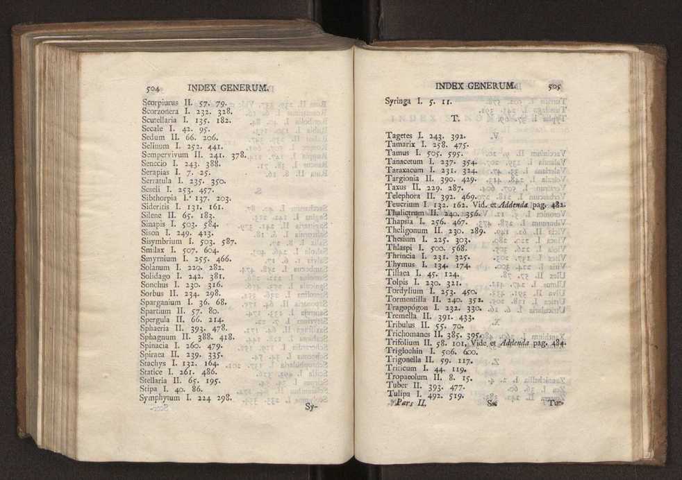 Felicis Avellar Broteri ... Flora Lusitanica, seu plantarum, quae in Lusitania vel sponte crescunt, vel frequentius colunter, ex florum praesertim sexubus systematice distributarum, synopsis. Vol. 2 254